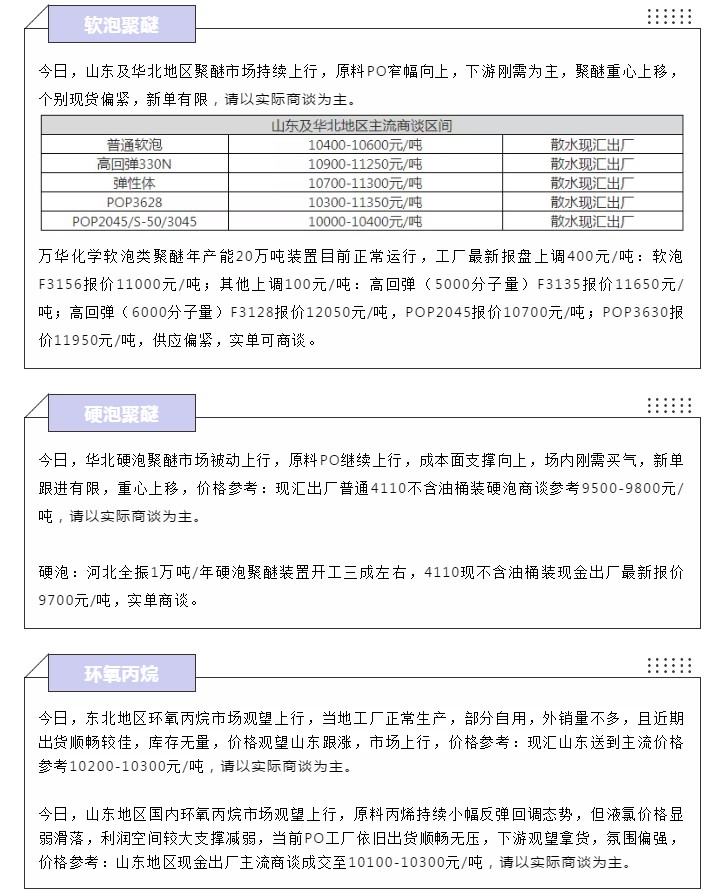 PU價格 | 7月22日PU原材料最新報價參考-轉(zhuǎn)自聚氨酯聯(lián)盟網(wǎng)